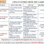 Công ty Agriviet cần tuyển NVKD KV Nghệ An - Hà Tĩnh 1 Công ty Agriviet