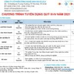 Tuyển nhân viên kinh doanh thị trường 1 CÔNG TY CỔ PHẦN CÔNG NGHỆ SINH HỌC R.E.P